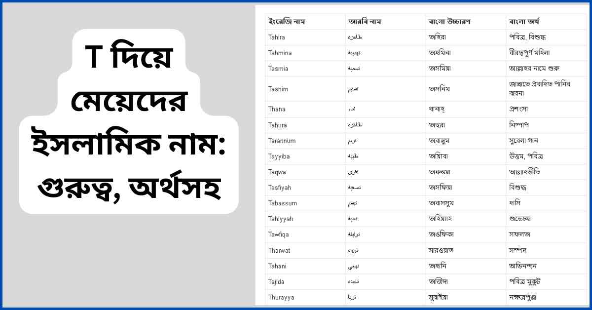 T দিয়ে মেয়েদের ইসলামিক নাম